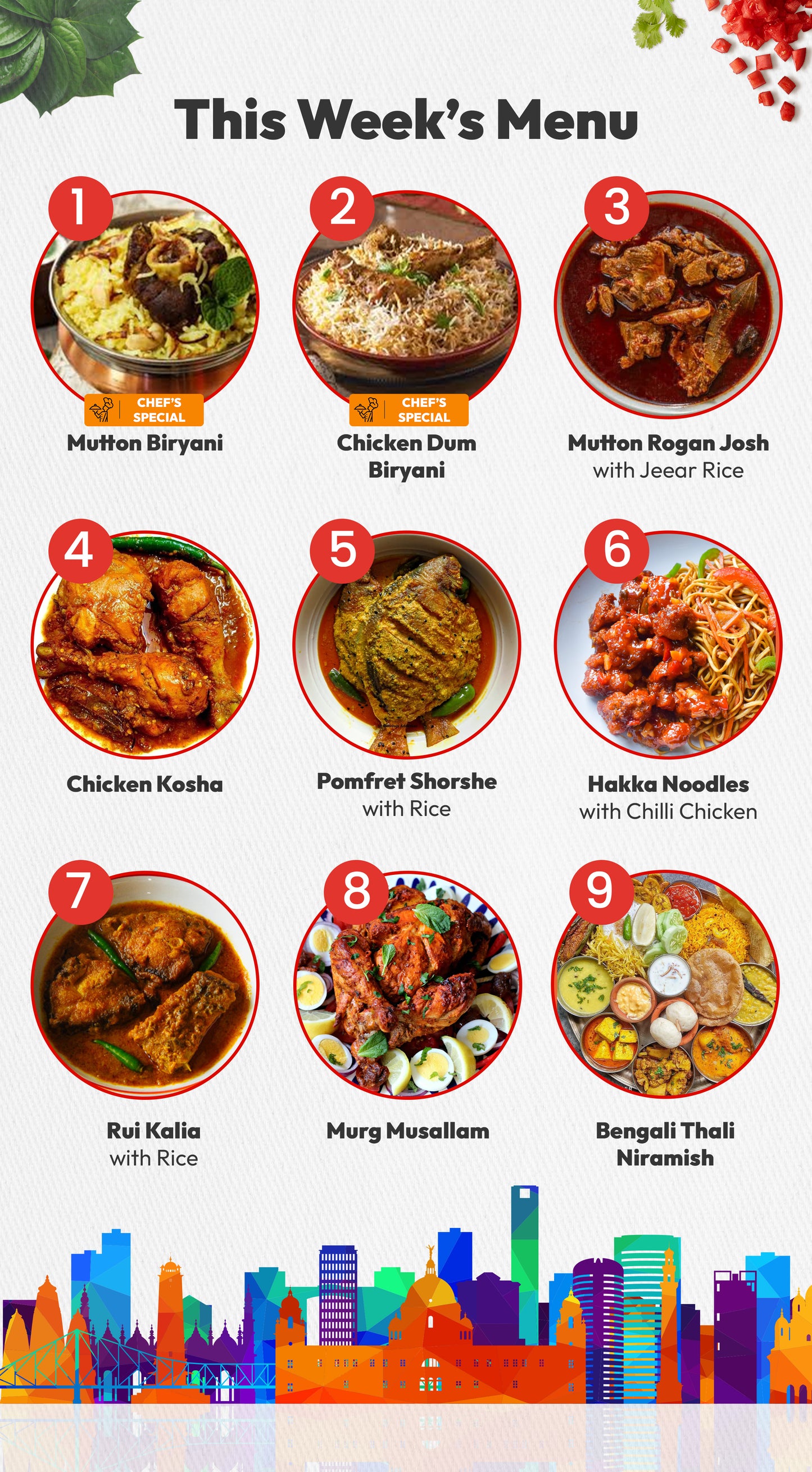 EMAIL SPECIAL - 10% OFF WITH 7 MEAL PLAN WITH CODE LIMITED10