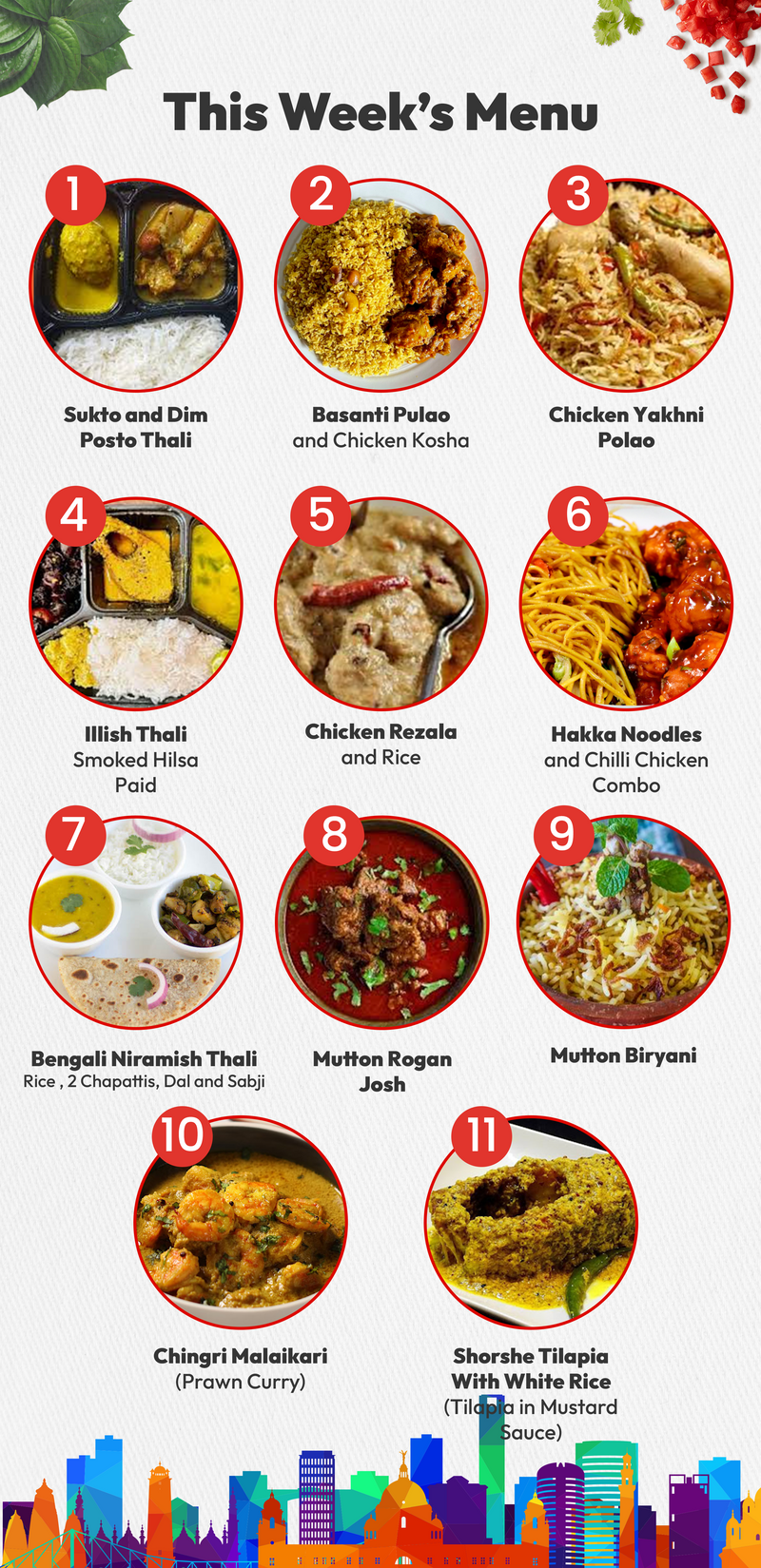 Authentic Homemade Bengali Meal Service in Los Angeles|7 MIX & MATCH MEAL PLAN